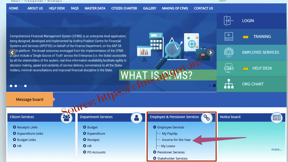 cfms-income-for-the-year-in-cfms-ap-gov-in-website
