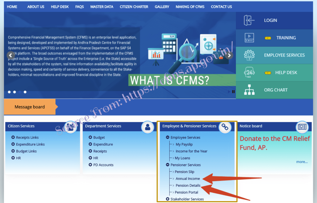 AP CFMS Pension Details