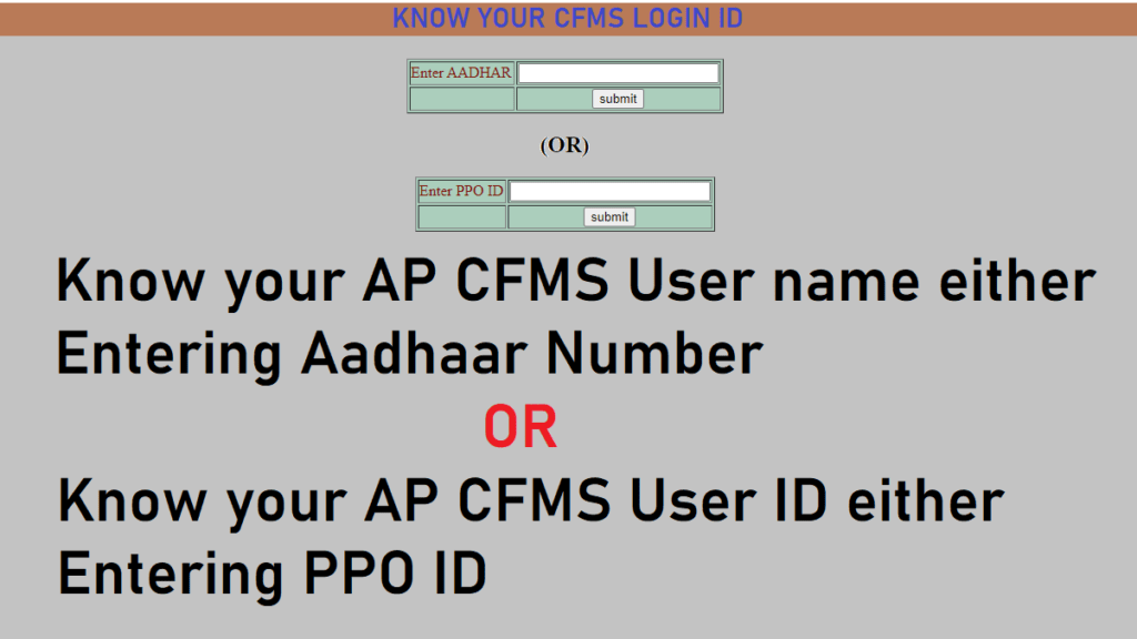 Know your CFMS Login