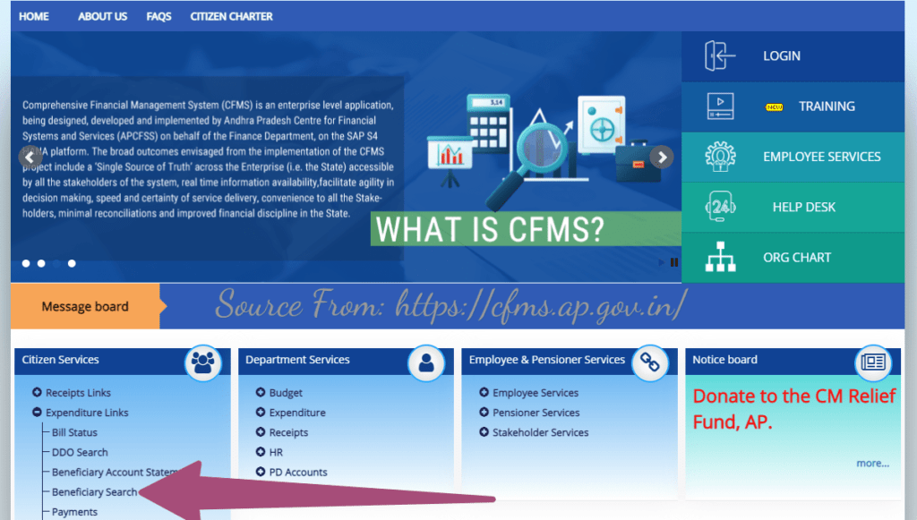 AP CFMS Beneficiary Search