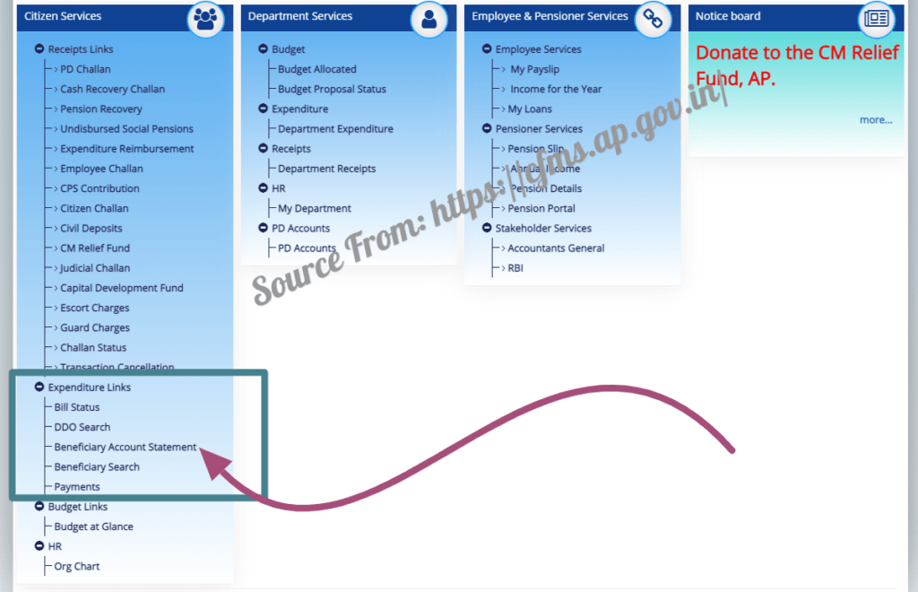 AP CFMS Beneficiary Account Statement